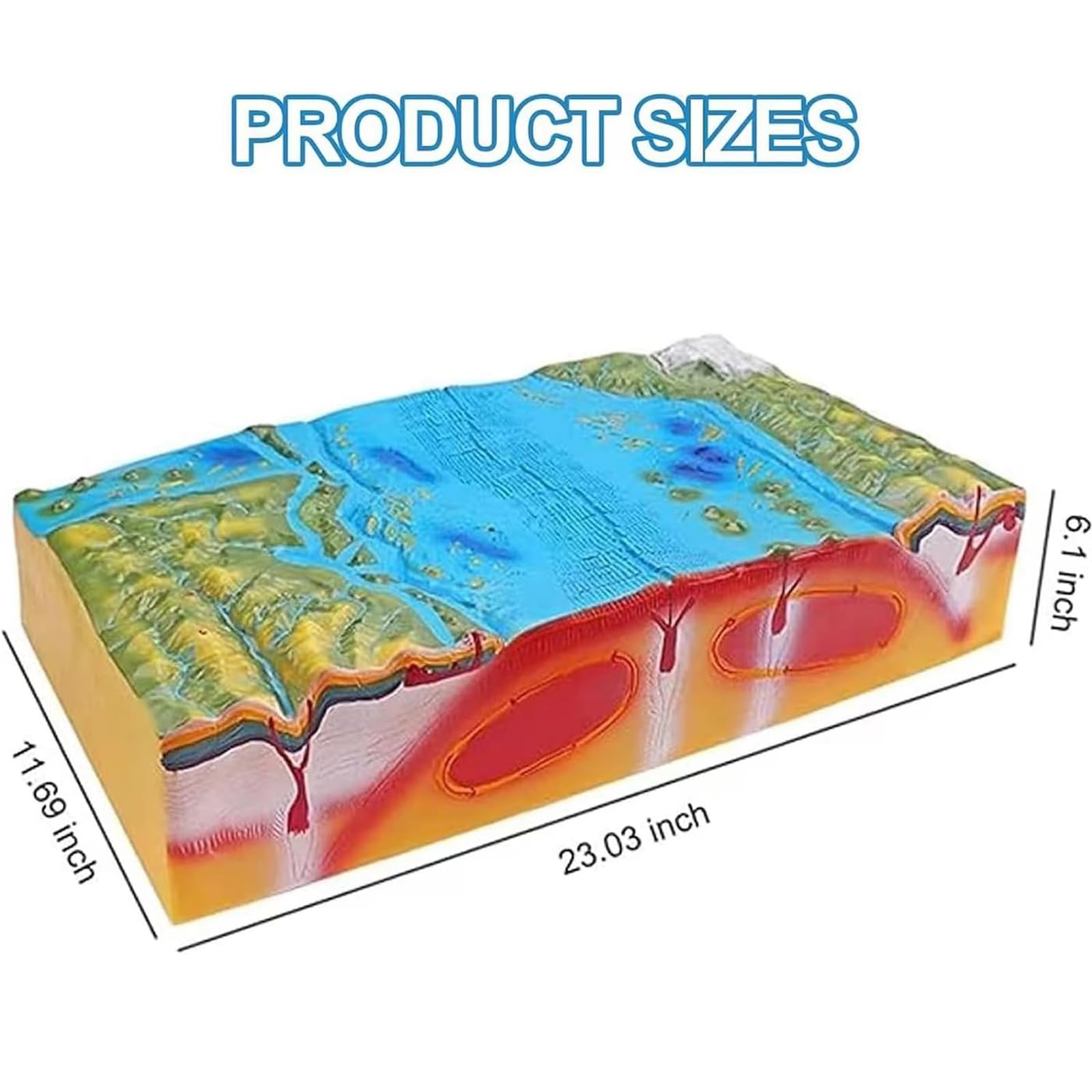 Model nauczania geografii, model topografii dna morskiego, płyty geologiczne 3D, model tektoniczny, geograficzny model ukształtowania terenu, edukacyjny, do nauczania geografii gimnazjum