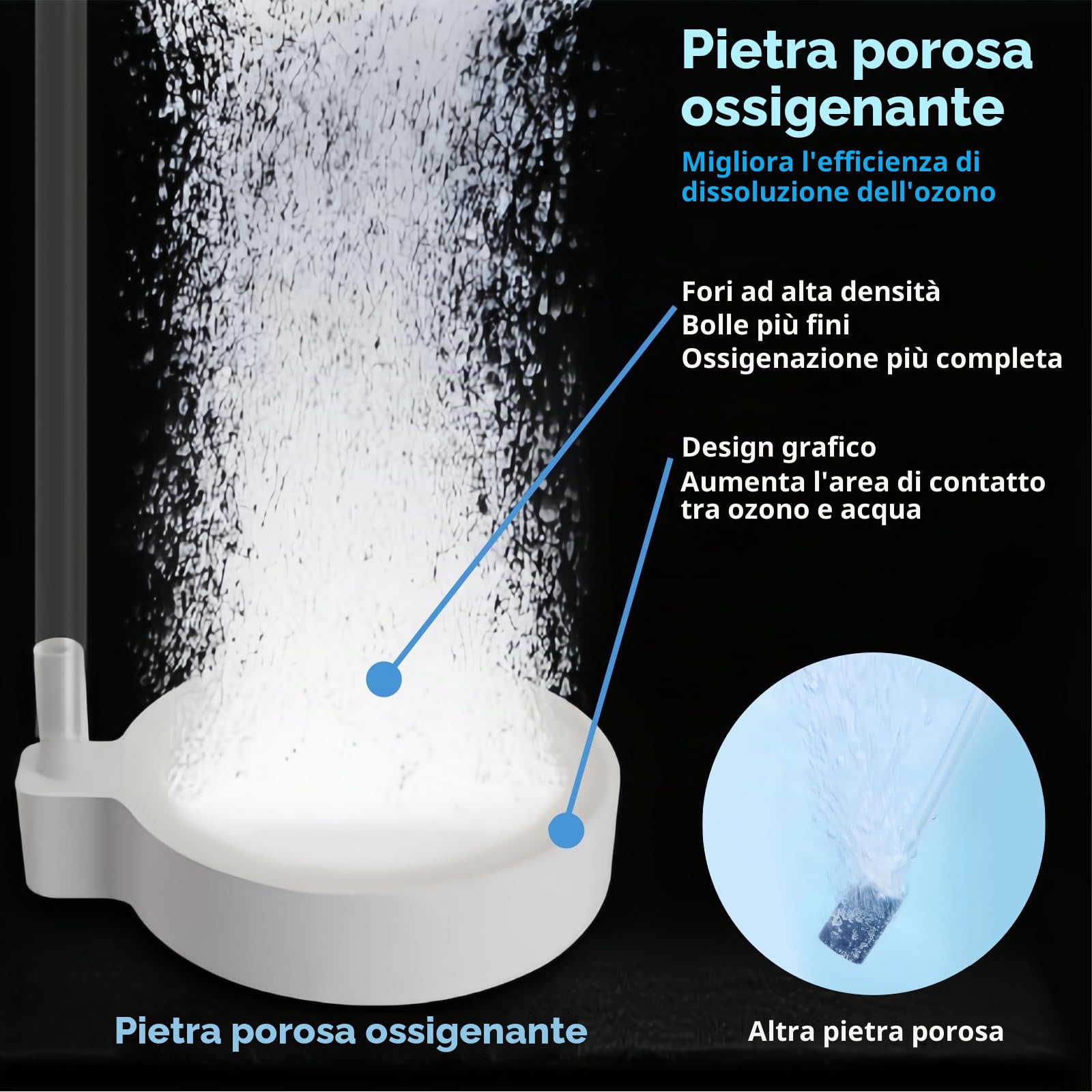 Generatore di ozono per vasca ad immersione fredda, generatore di ozono da 2000 mg/h, per mantenere il bagno di ghiaccio o la vasca idromassaggio pulita, accessori per filtro a immersione