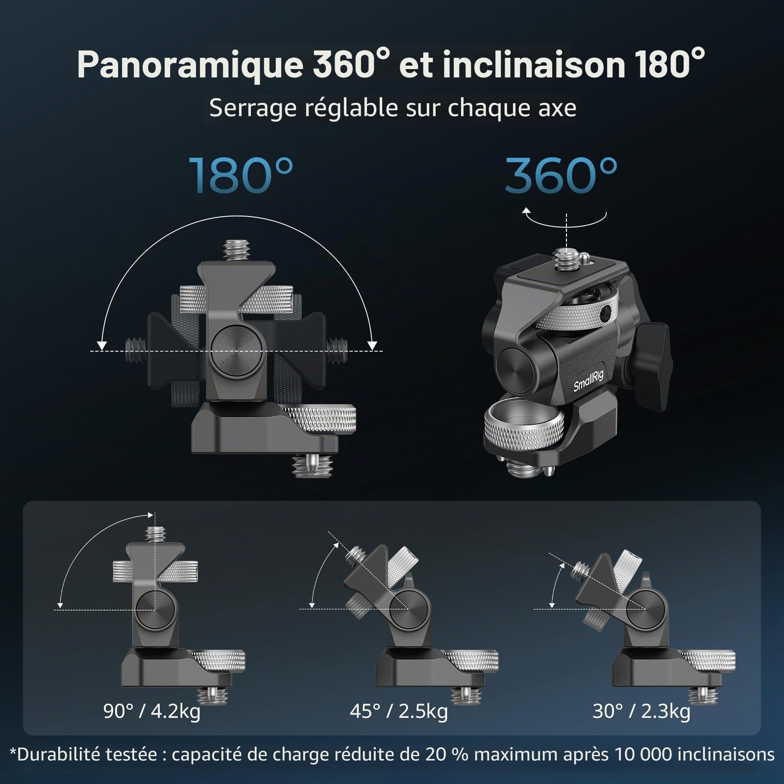 SMALLRIG Poignée Supérieure avec Kit de Montage pour Moniteur, avec Trous de Positionnement 3/8"-16 pour ARRI, Trou fileté 1/4"-20, pivot à 360° et inclinaison réglable à 180° - 5323