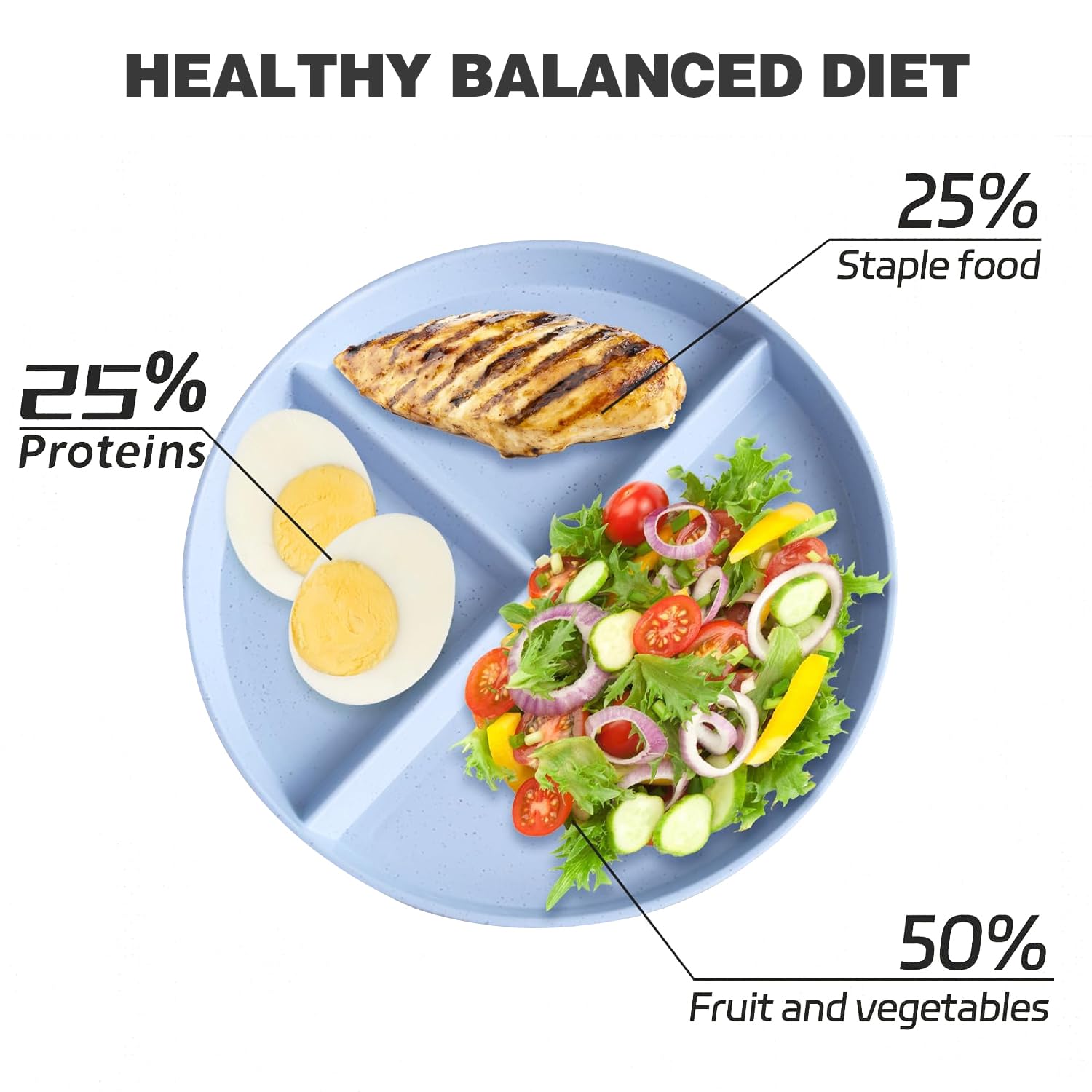 Set 5 Piatti Piani Divisori MXTIMWAN - 3 Scomparti Per Dieta Equilibrata, Microonde E Lavastoviglie - Foto 9
