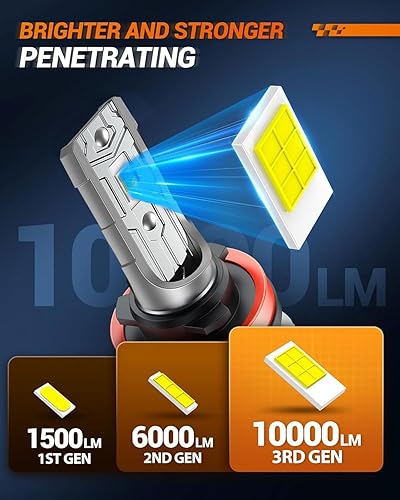 Vista 28 de SEALIGHT Bombillas LED antiniebla H11 o DRL, 600 % de brillo antiniebla LED para automóviles, iluminación de 360°, 6500 K, blanco frío, 4.0 chips