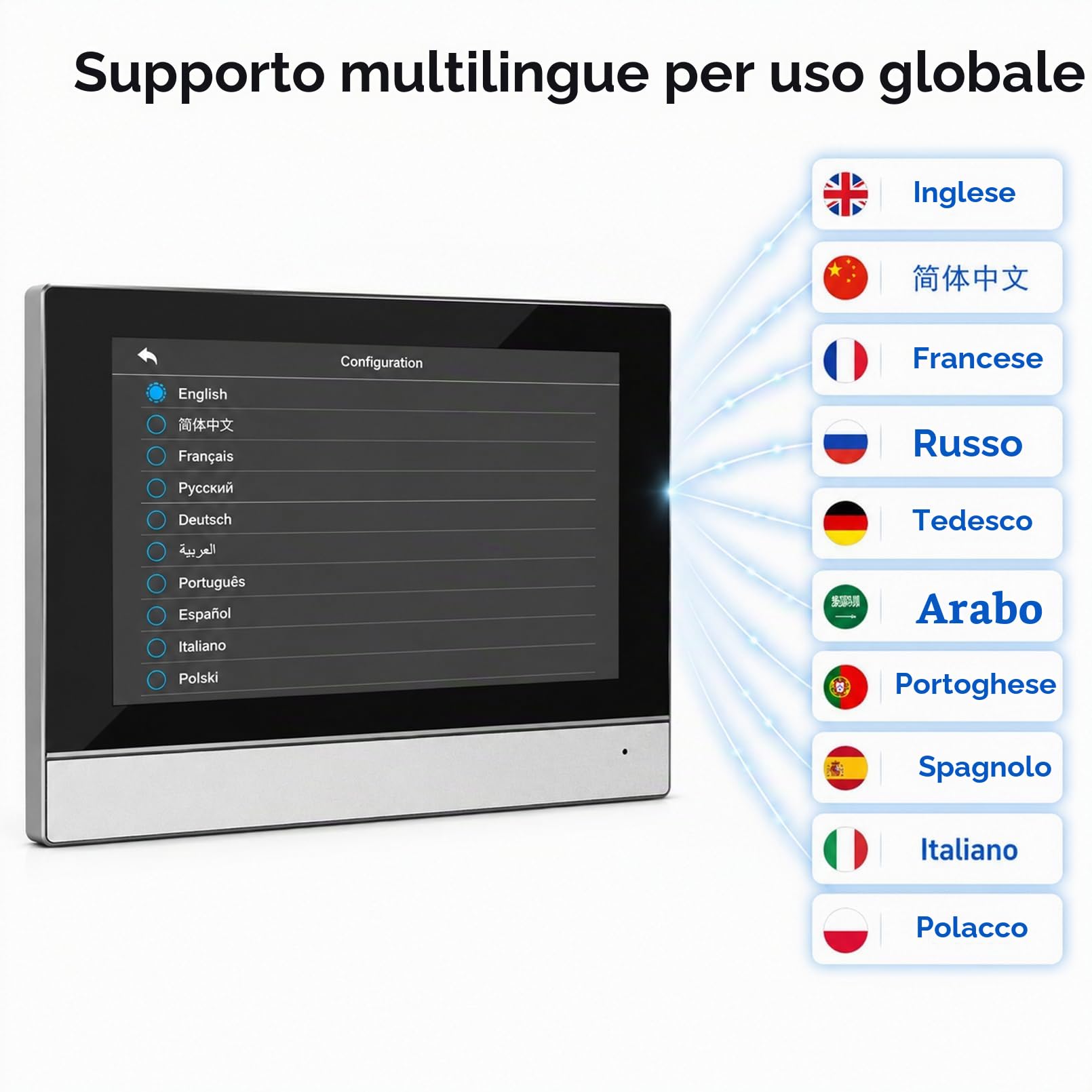 Tuya Sistema Campanello Video WiFi con Cavo,Videocamera da 7 pollici con Monitor 1080HD IR Visione Notturna per Casa Ufficio in Villa