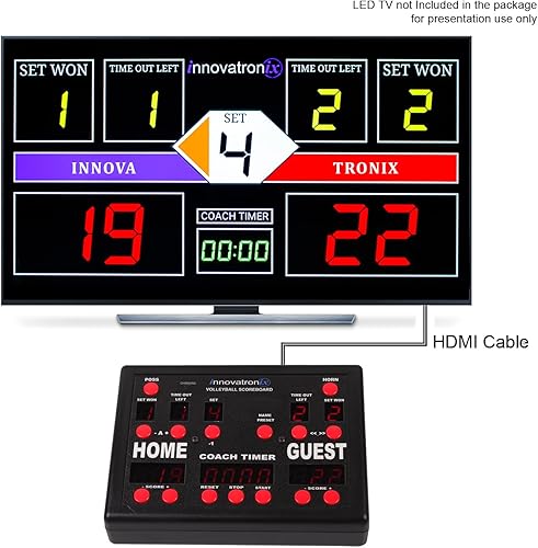 Miniatura 3 de INNOVATRONIX Marcador de voleibol  Controlador con cable HDMI de 26.2 ft  26 pies y fuente de alimentación DC 5V  Utilizado para voleibol, juego de