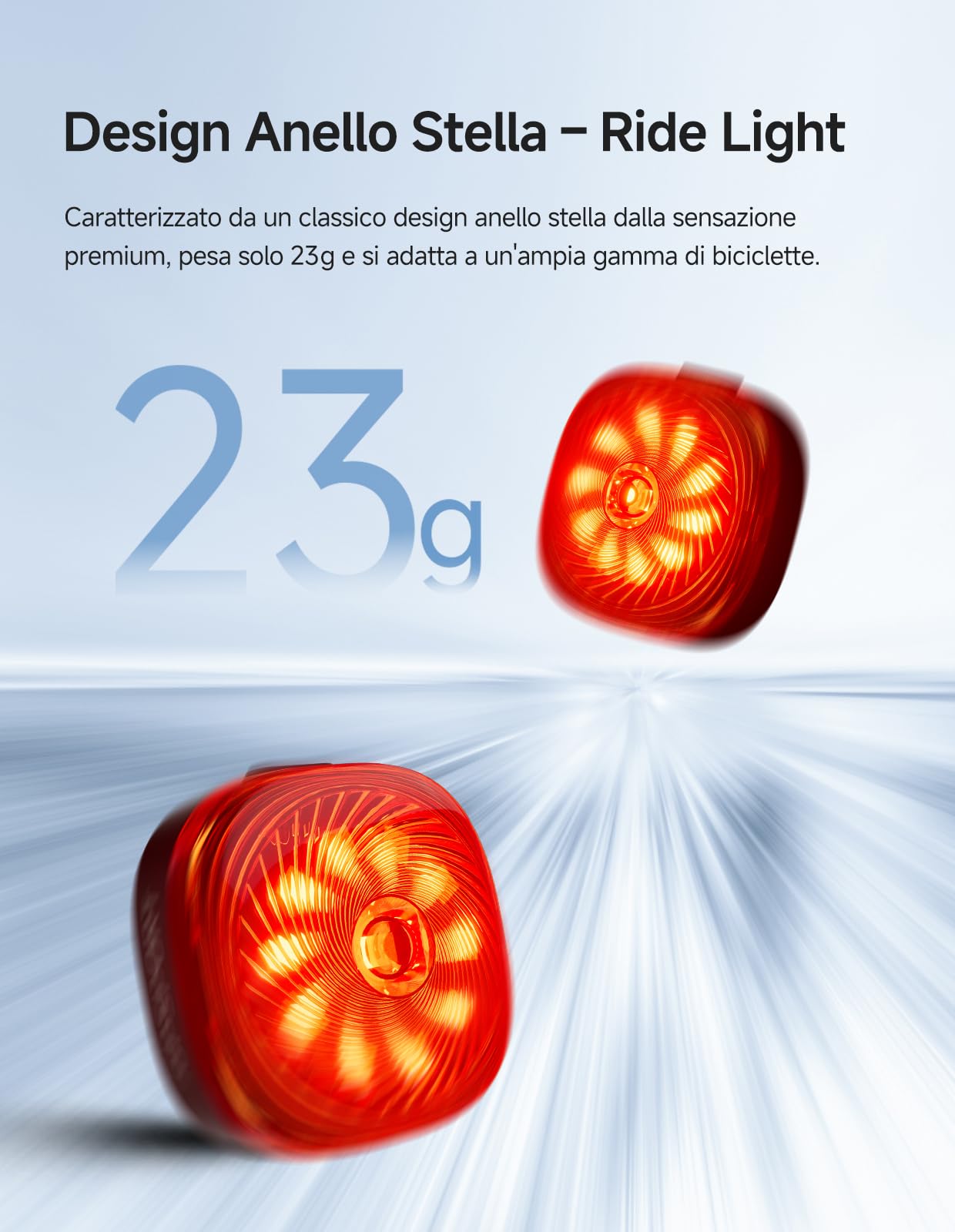 iGPSPORT TL50 Luci Bicicletta led, Ricaricabile Tramite USB-C, Sensore Freno, Luci Bici ad alta Luminosità da 1,2 km, 6 Modalità di Illuminazione, IPX7