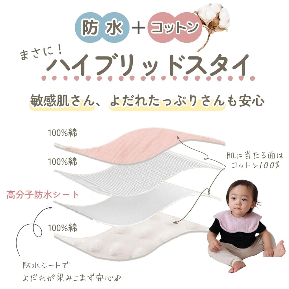 はるのなつよ スタイ25枚 ベビースタイ（2種）キット（柄が選べるキット） | nunocoto fabric