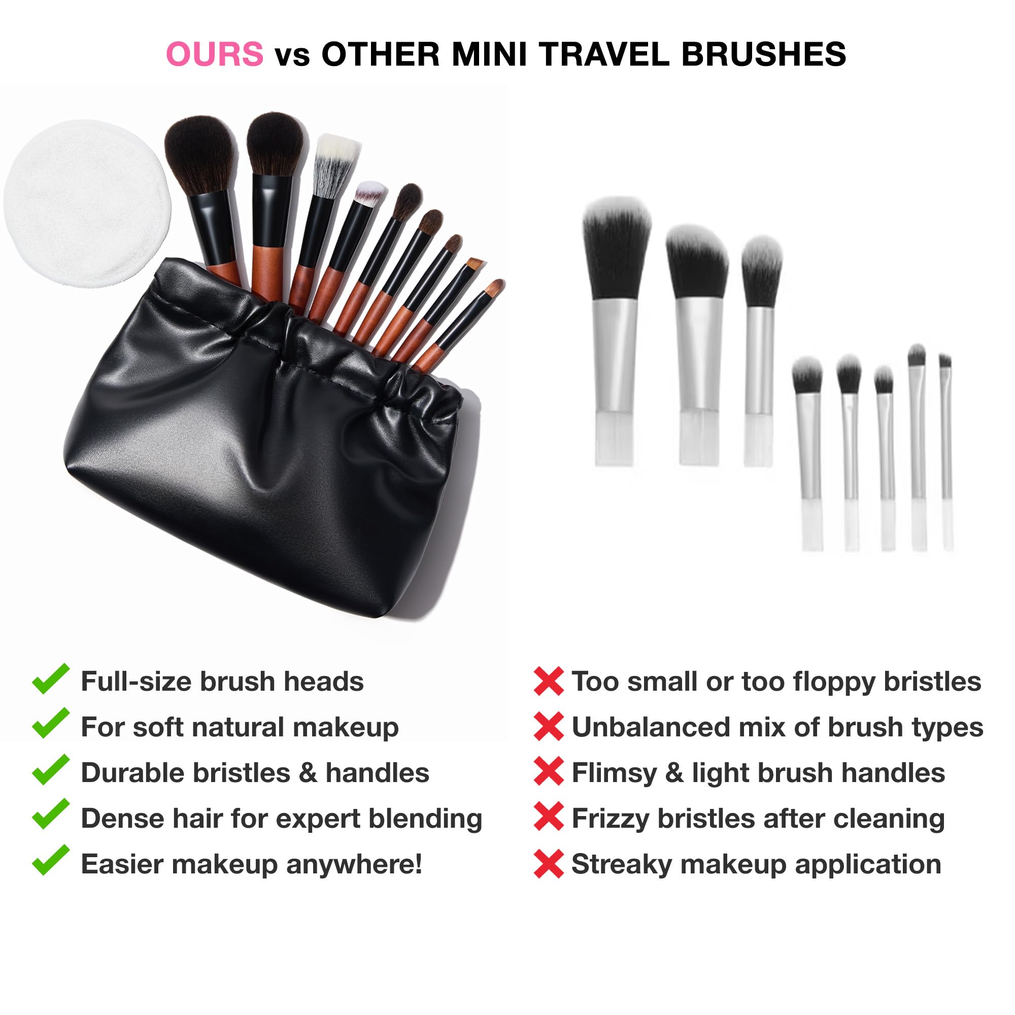 Cosme 9 - Juego de brochas de maquillaje de cara completa para viajes, polvos, correctores, rubor, sombra de ojos, delineador de ojos, cejas, juego de brochas de maquillaje de pelo sintético y natural