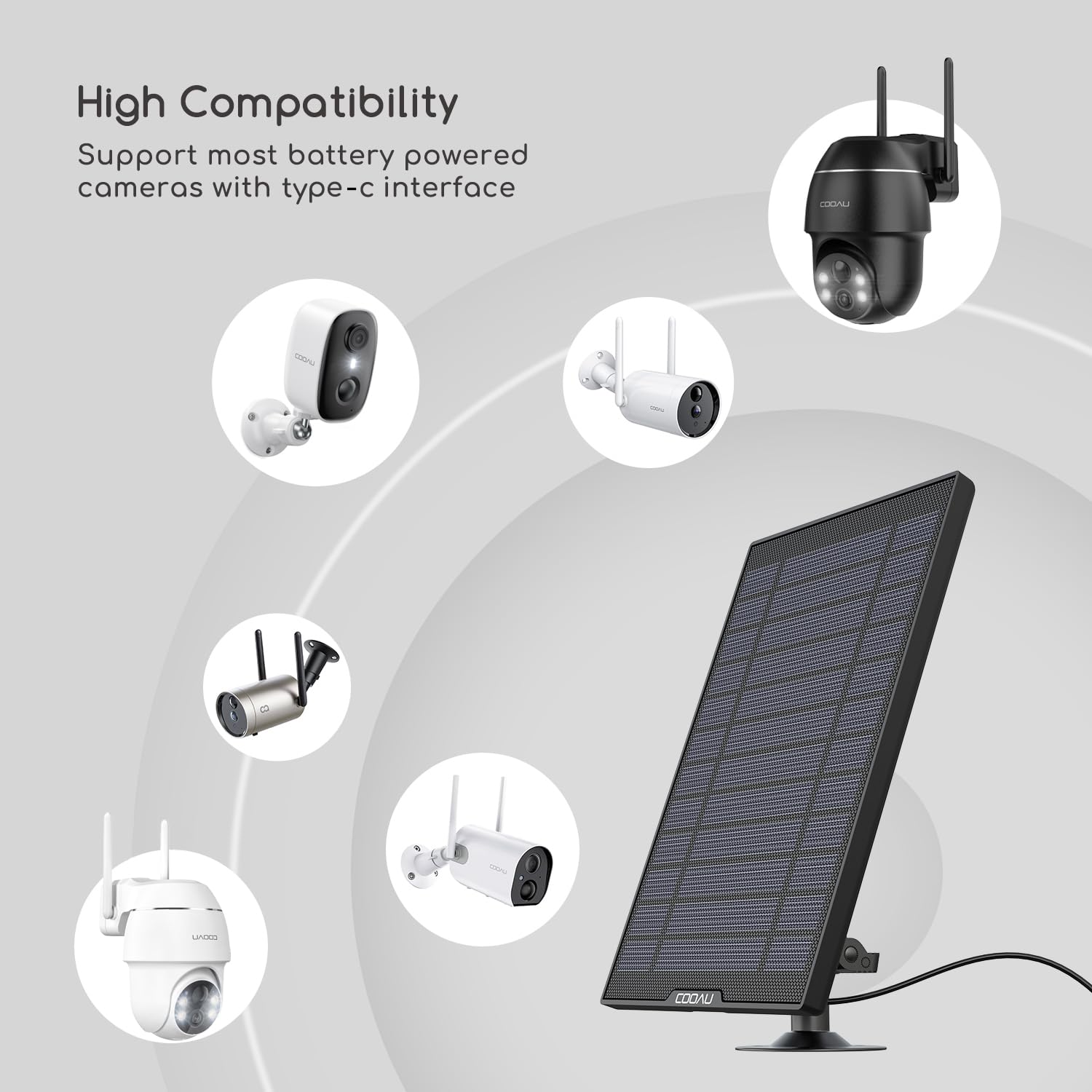 COOAU pannello solare per telecamera di sicurezza alimentata a batteria solare per esterni e interni, campanello ecc.