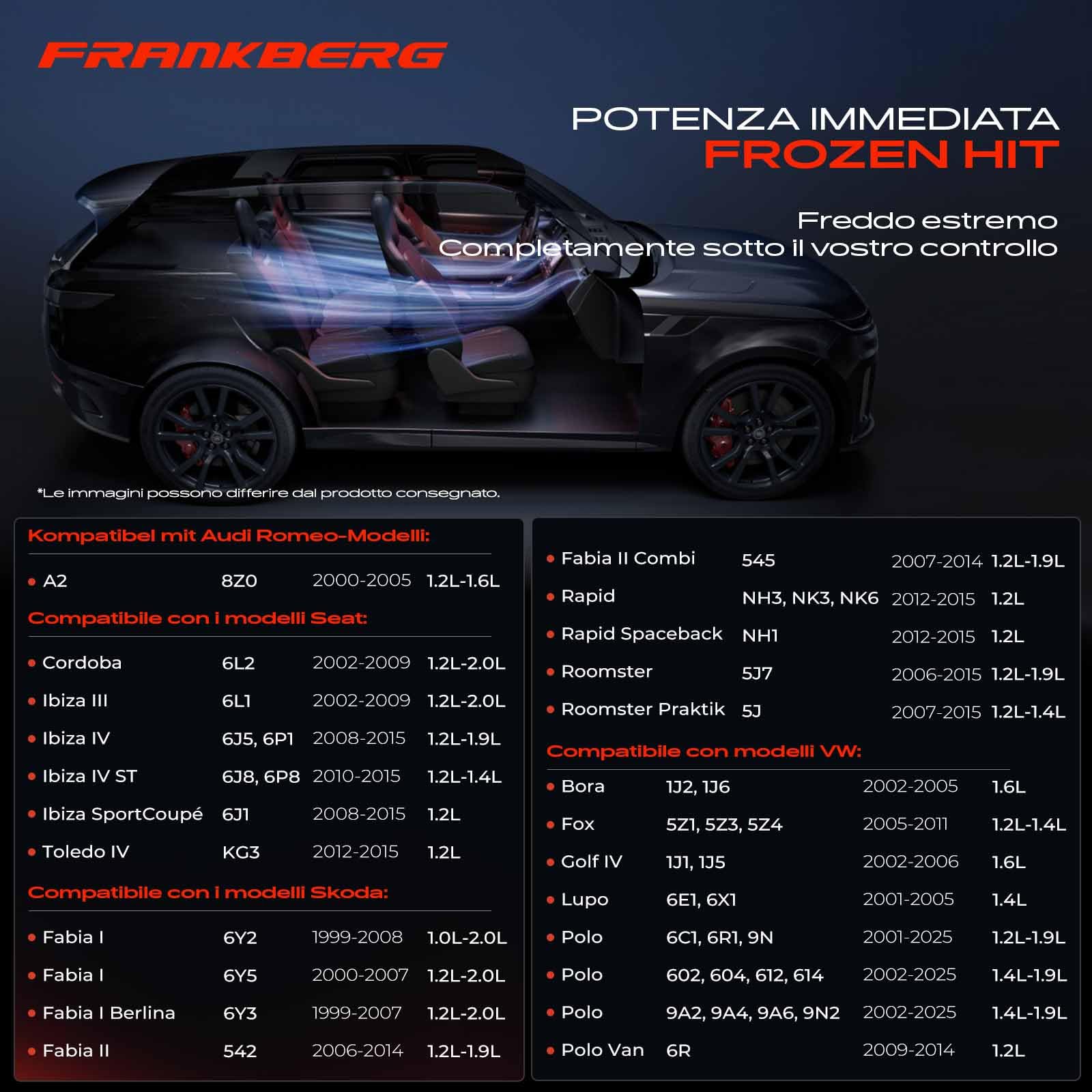Frankberg Compressore Aria Condizionata Golf IV 1J1 Polo 6C1 6R1 9N Ibiza III 6L1 5J 6Q0820803D
