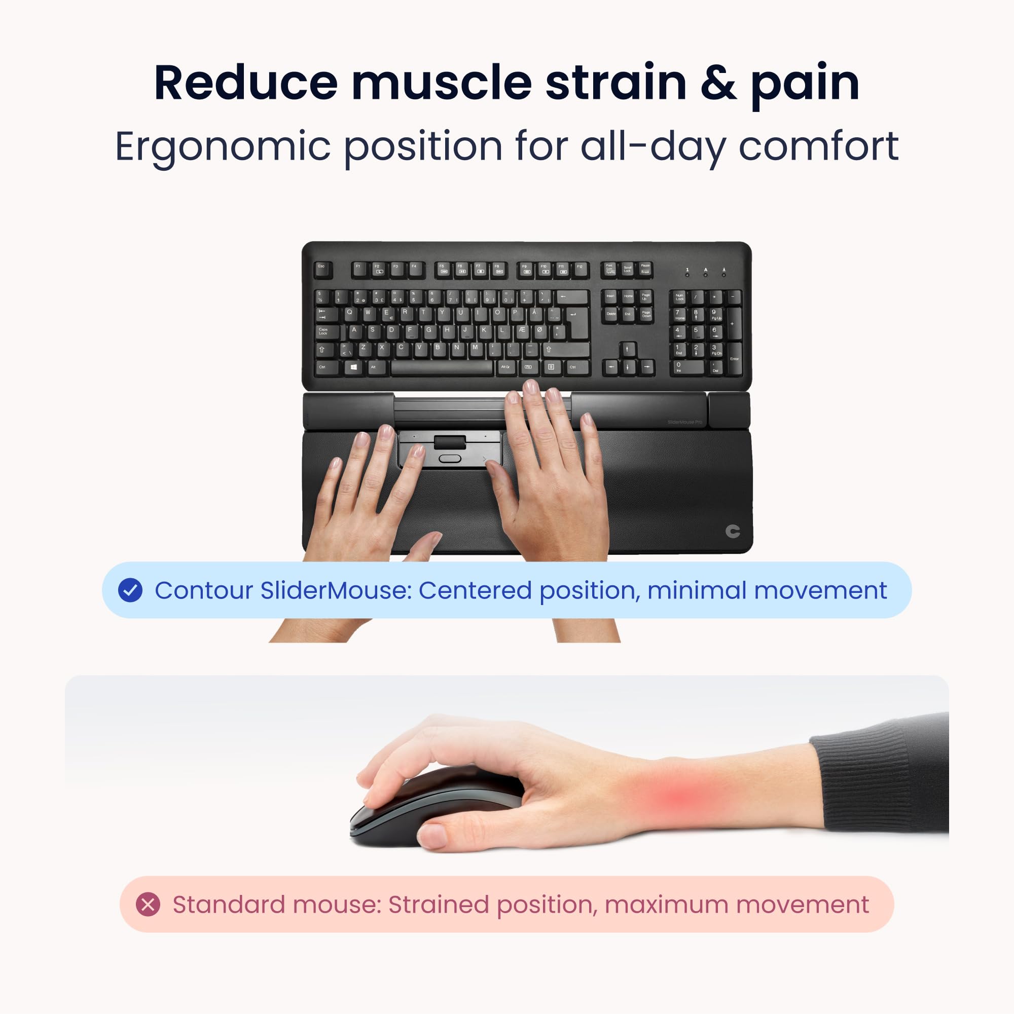 Contour Design SliderMouse Pro Ratón ergonómico Oficina para Reducir la tensión en muñeca, Hombro y el antebrazo, Diseñado para la productividad Plug & Play PC Escritorio Mac - Inalámbrico - Avanzado
