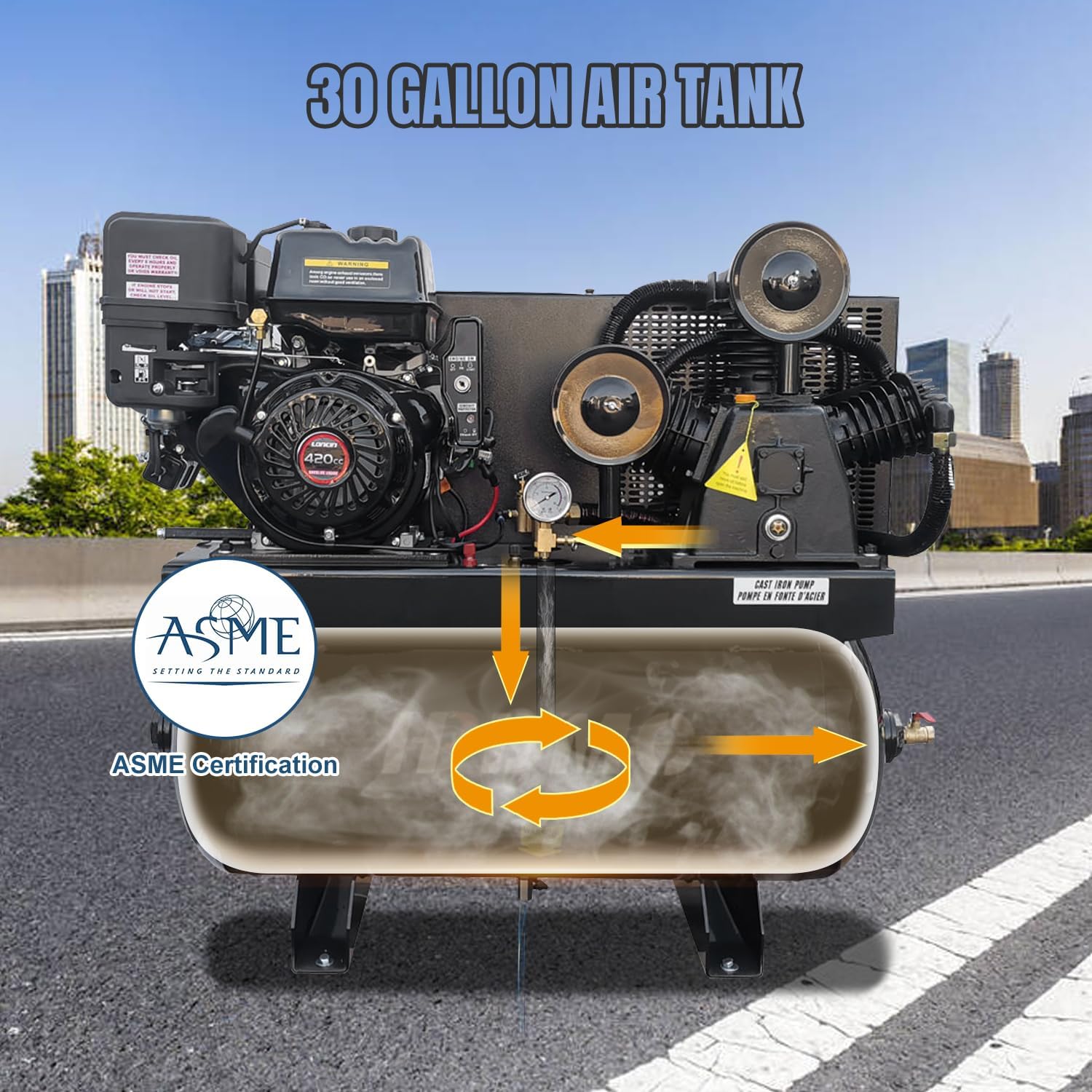 13HP Gas Powered Air Compressor 24CFM Electric Start Gasoline Driven Piston Pump with 180PSI Max. Pressure & 30 Gal ASME Tank Air Compressed System for Workshop, Construction Sites, Machinery