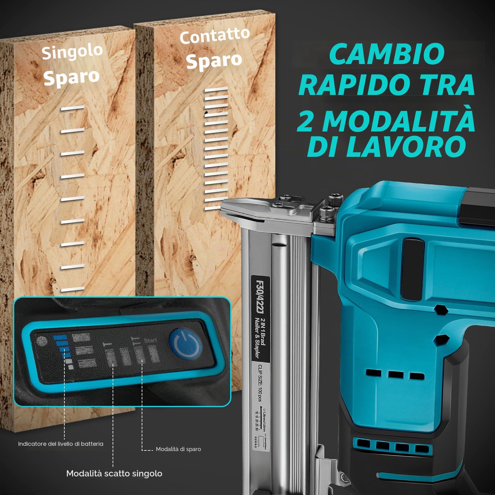 Chiodatrice senza fili compatibile con batteria Makita da 18 V (senza batteria), cucitrice elettrica senza spazzole da 18 GA con 500 chiodi e 500 punti, pistola per unghie senza fili a 2 modalità per