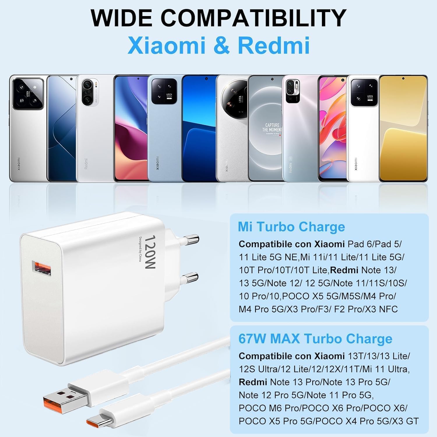 Ładowarka USB, 120 W, zasilacz z kablem typu C, 6 A, do Xiaomi 14T, 13T, Redmi Note 15, 14, 13, 12, 11, 10 Pro 5G, Poco X6 M6 X5 F5 Pro (XM 120 W 1+1)