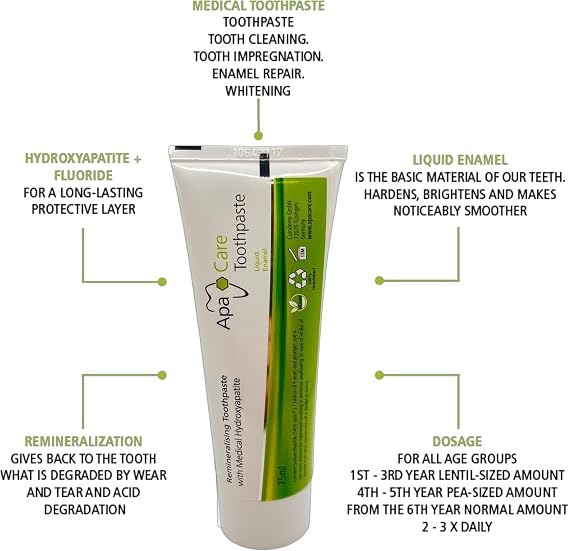 6 x Apacare Remineralising Replacement Toothpaste 75ml