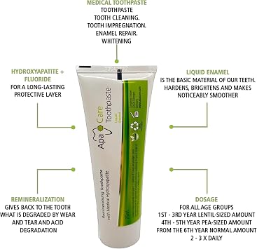 6 x Apacare Remineralising Replacement Toothpaste 75ml