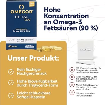 OMEGOR Ultra 1200 - Dietary Supplement with 1200 mg Omega - Fish Oil Capsules with Omega 3 Fatty Acids EPA & DHA - Fish Oil Supplement IFOS Certified & Highly Bioavailable - 60 Softgel Capsules