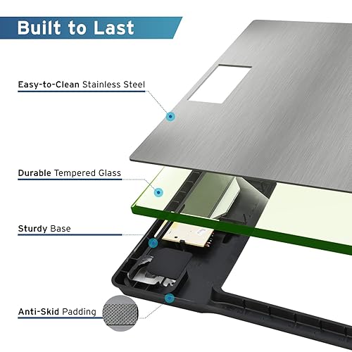 Vista 58 de Etekcity Báscula de baño digital de peso corporal con tecnología Step-On, resultados confiables con medidas de alta precisión, gran pantalla LCD
