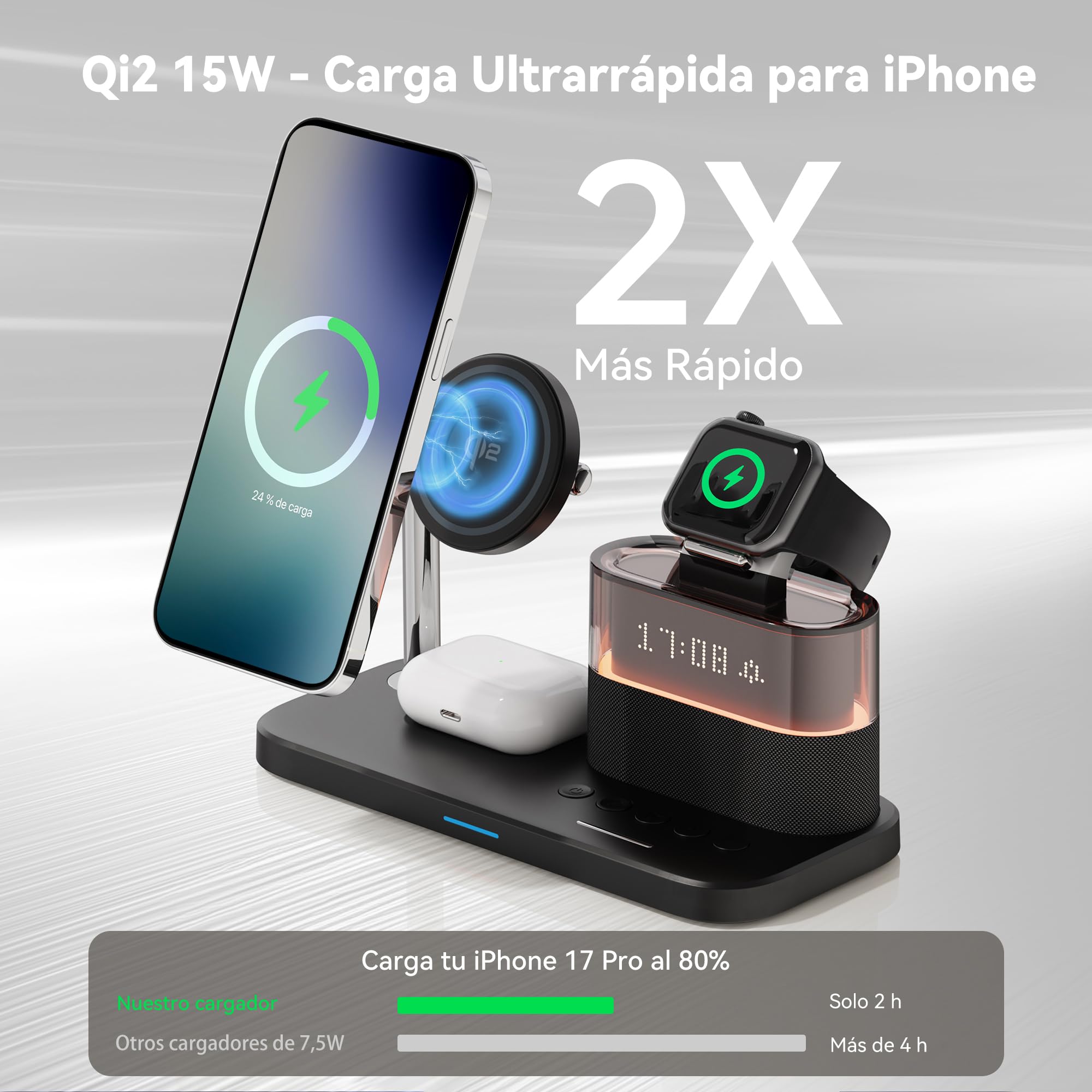 Cargador Inalámbrico 3 en 1 Qi2 15W Magnético para iPhone 17/16/15/14/13/12 Pro MAX, Apple Watch S10/9/8 y AirPods 4/3/2/Pro, Estación de Carga Rápida con Reloj LED y Luz RGB