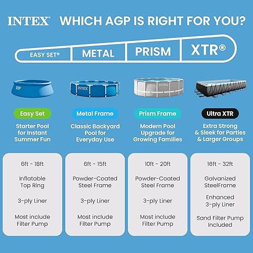 Miniatura 7 de INTEX 26175EH Juego de piscina inflable Easy Set: 18 pies x 48 pulgadas – Incluye bomba de filtro de cartucho de 1500 GPH – Escalera removible