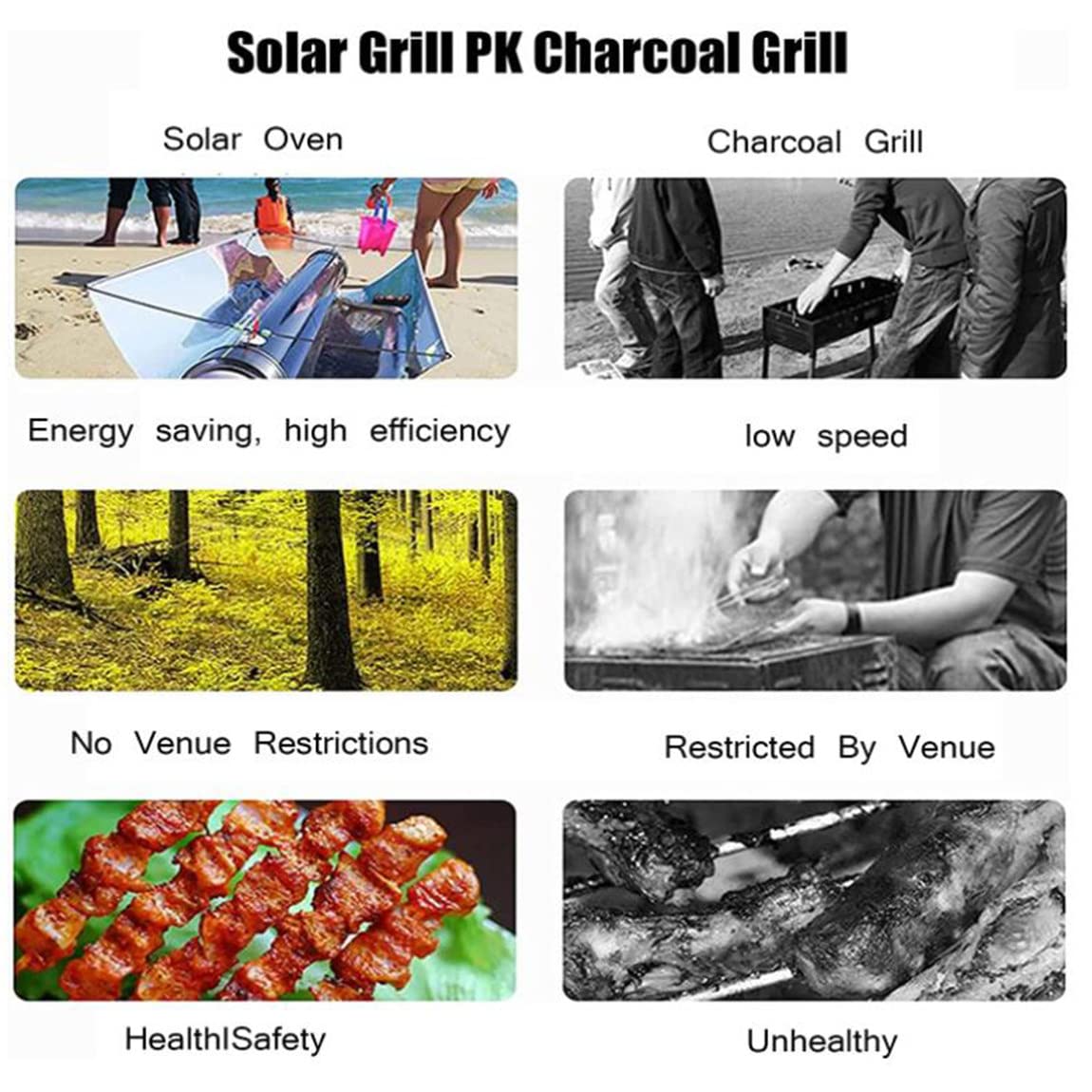 Poêle de camping portable à énergie solaire pour randonnée, pique-nique, cuisine d'urgence