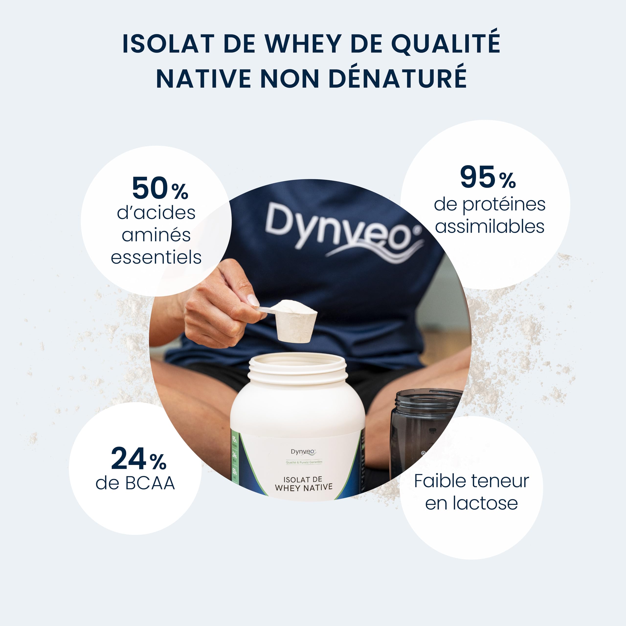 Whey Native Isolate en Poudre 1 kg - Prise de Masse, Sèche, Musculation - Riche en BCAA, Issue de Lait de Vache Frais - Whey Pure 95% en Protéines - Origine européenne, Dynveo