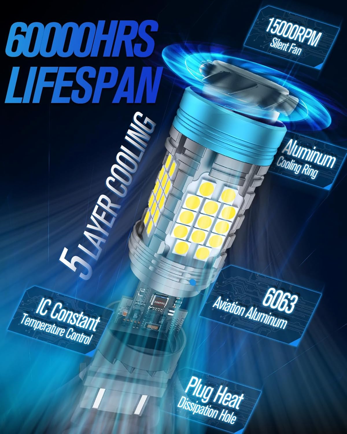 Canbus 3157 LED Bulb With Built in Resistor Error Free for Reverse Lights,4600LM Super Bright 3156 3057 4157 LED Bulb With Turbo Fan for Backup Light 6000K White,4114 DRL (2pcs)