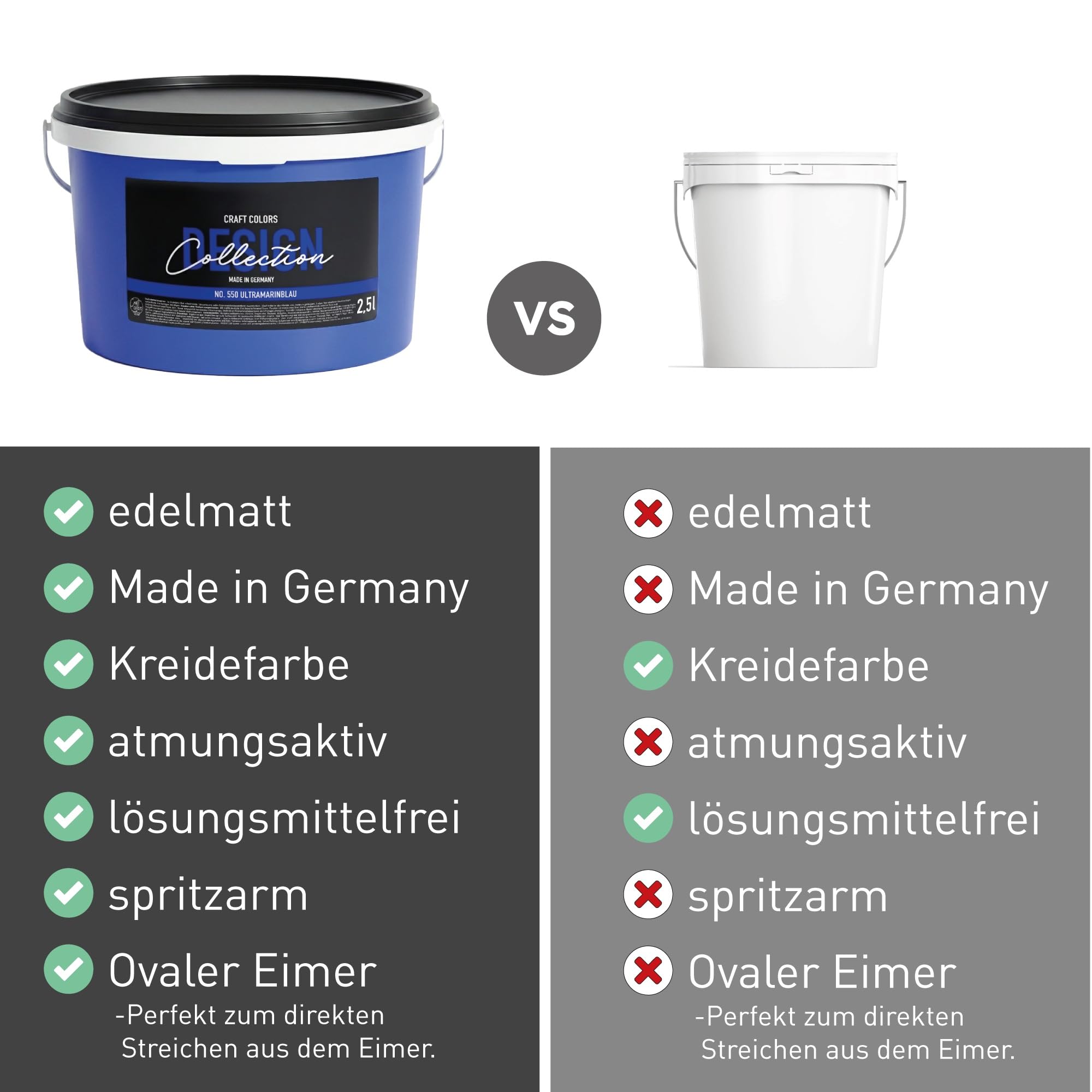 Craft Colors® hochwertige Wandfarbe edelmatt, Kreidefarbe made in Germany, DESIGN Collection No. 550 Ultramarinblau