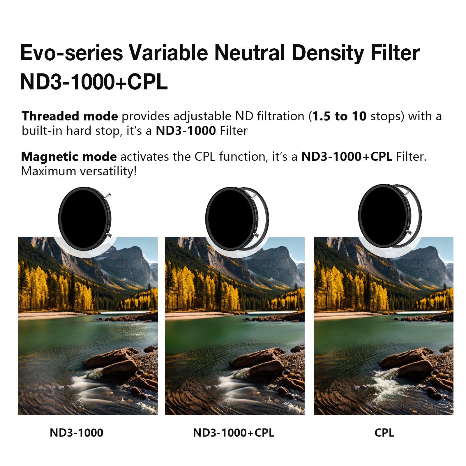 H&Y EVO 82 mm zmienny ND3-1000 i CPL filtr 2 w 1, podwójny uchwyt magnetyczny i gwintowany filtr polaryzacyjny o neutralnej gęstości (1,5-10 przystanków), niemieckie szkło True Color, 22-warstwowa