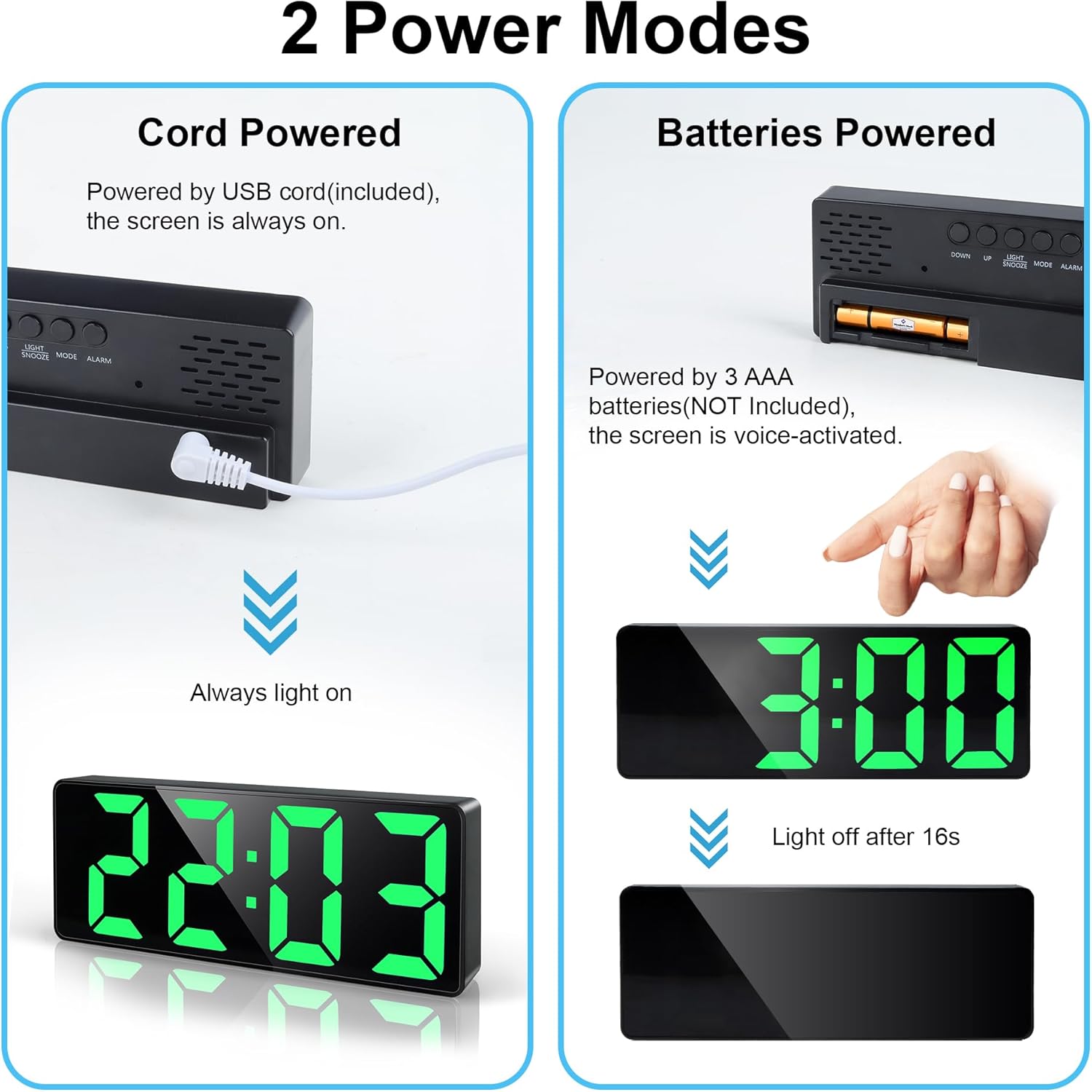 Diagram showing two power modes: USB cord powered and battery powered