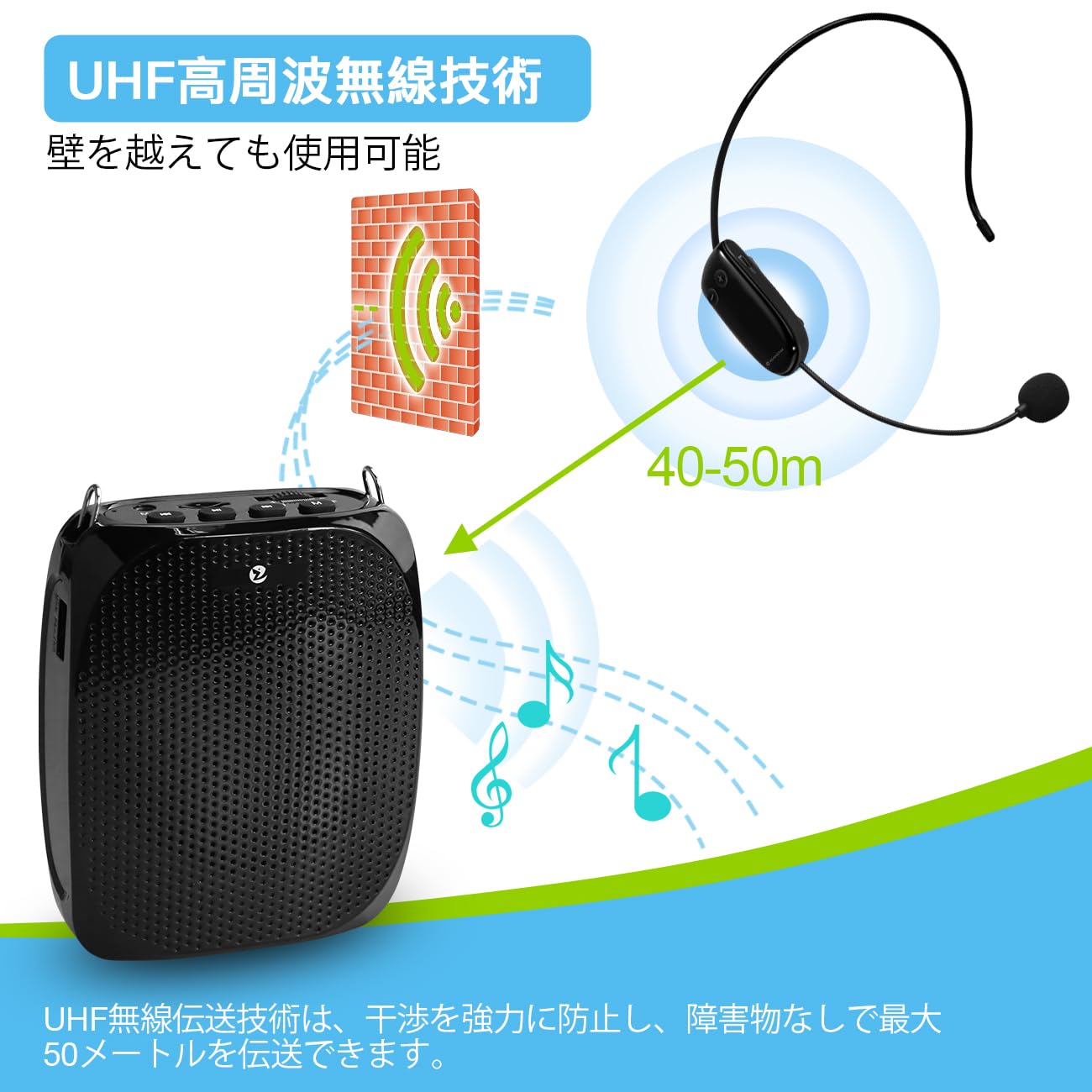 Amazon.co.jp: ZOWEETEK ワイヤレス拡声器 15W 163g軽量 有線+UHF無線