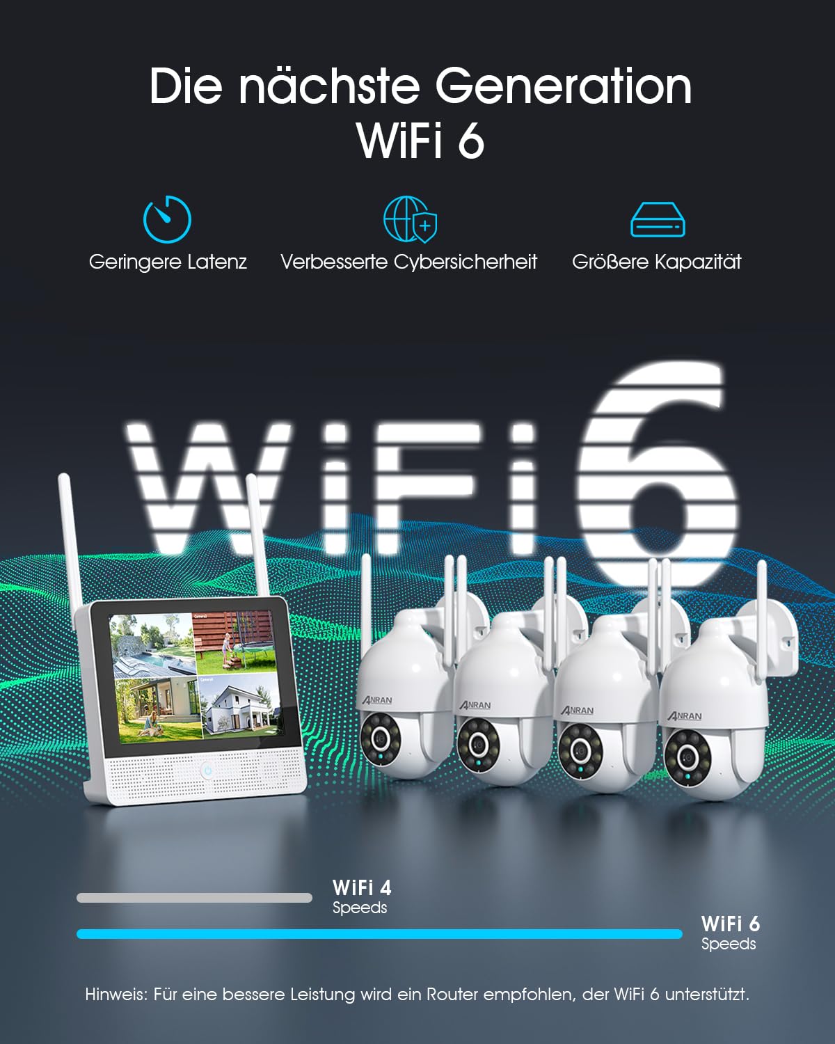 ANRAN 3K Überwachungskamera Aussen Set WLAN,8CH NVR mit 10,5" Monitor & 4X 5MP PTZ Aussenkameras,Auto-Tracking,KI-Erkennung (Person/Fahrzeug/Tier/Packeterkennung),24/7 Aufzeichnung,Ohne ABO