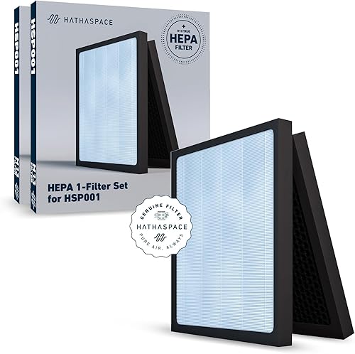 HATHASPACE Filtro HEPA de repuesto para purificador de aire, filtros certificados para purificadores inteligentes HSP001, fácil de instalar, calidad