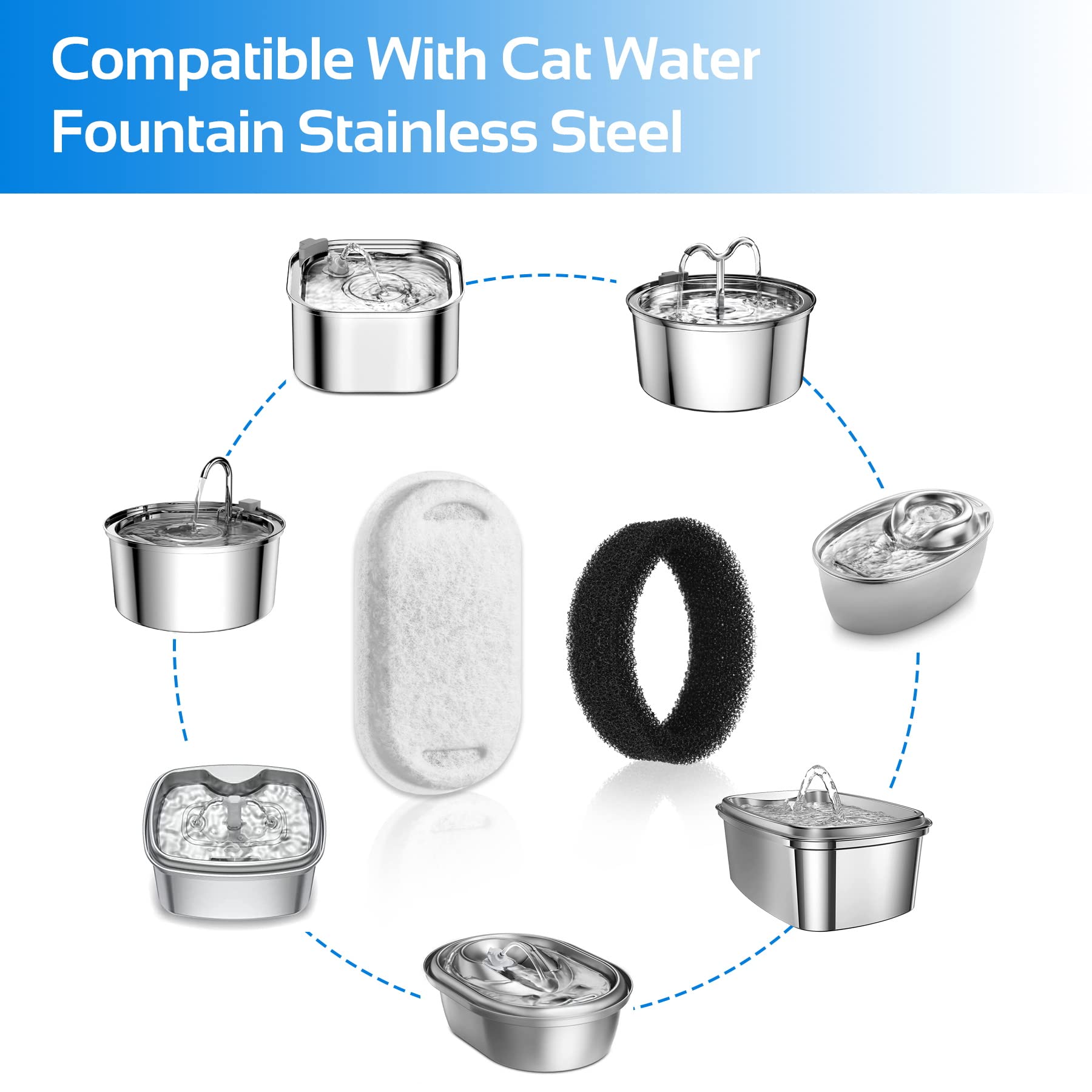 24 Filtri Fontanella per Gatti, incluso 12 pezzi di filtro a carbone e 12 pezzi di spugna in schiuma per 2,5 L/ 84 oz Fontana Gatti in Acciaio Inox Acqua