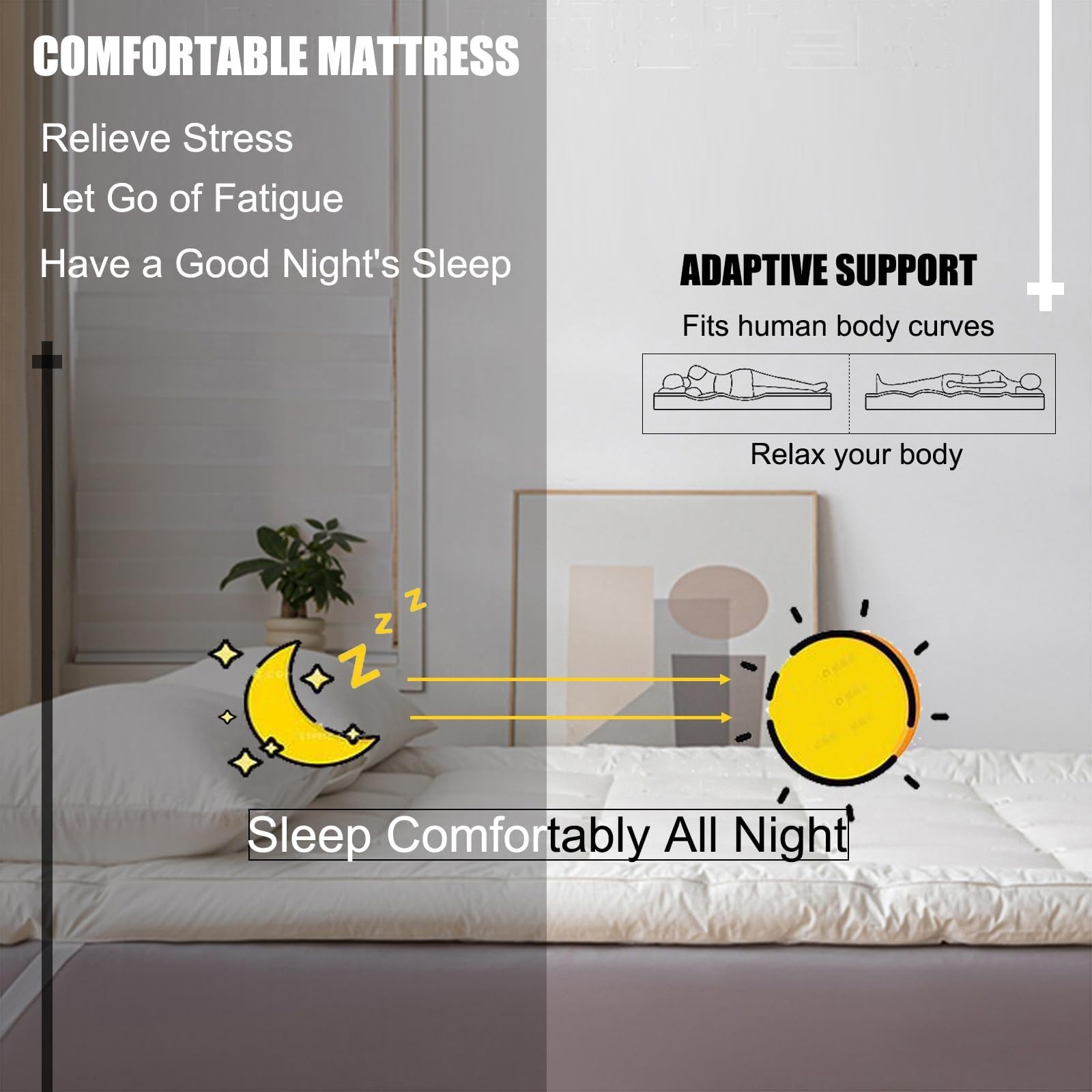 Materasso Futon da Terra Materasso Futon Giapponese Da Pavimento In Cotone Arrotolabile King Size Materasso Morbido Pieghevole Anti-pressione For Letto Matrimoniale/singolo Dormitorio For Studenti Mat