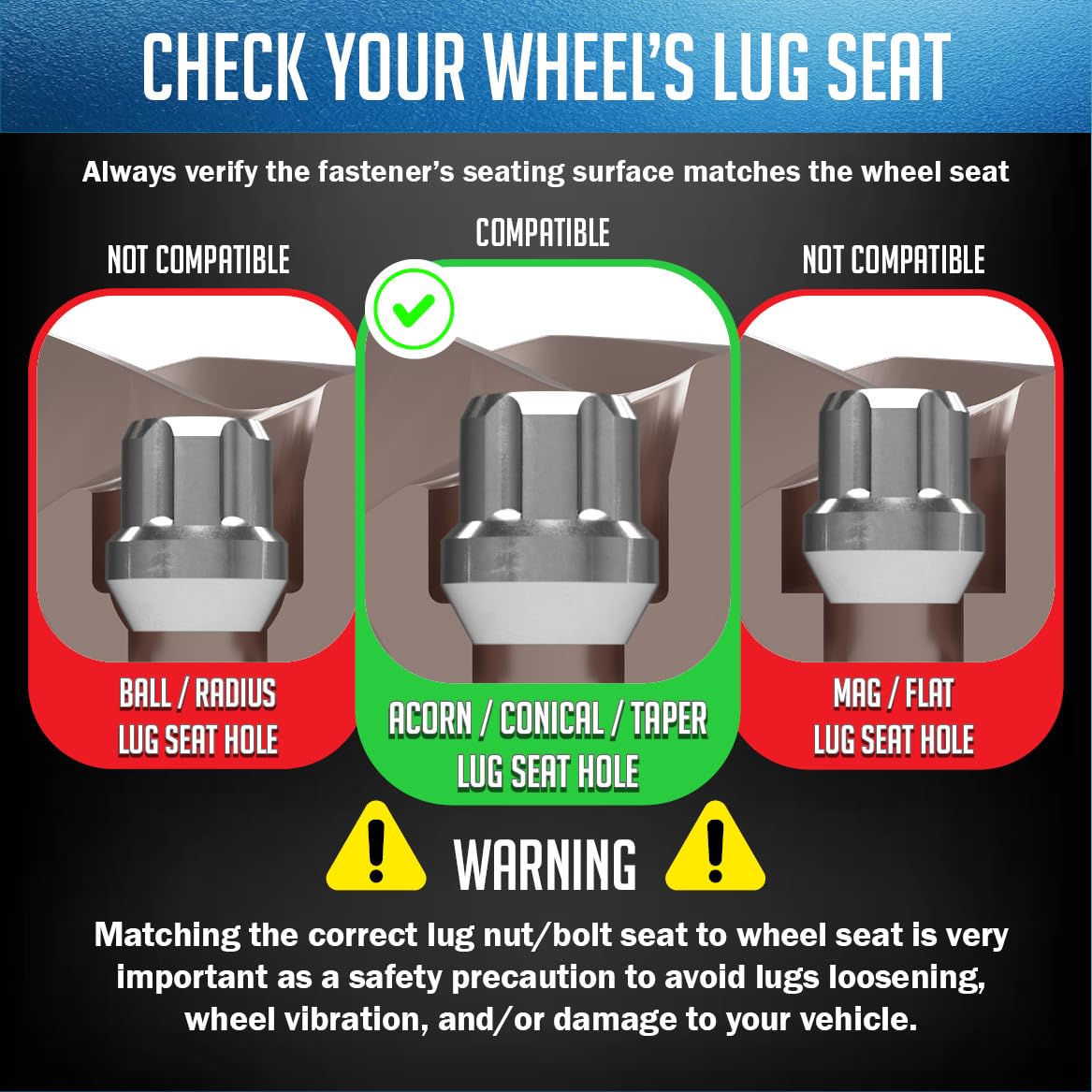 Wheel Accessories Parts 20 Pcs 7/16