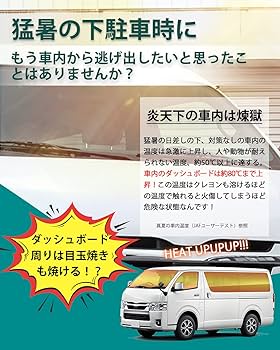 4/6発送　ハイエース200系　TRD サンシェード セット 楽天市場】ハイエース サンシェード フルセットの通販