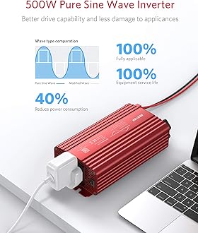 BESTEK 500W Pure Sine Wave Power Inverter DC 12V to AC 230V 240V with 4.2A Dual Smart USB Ports Car Adapter Red