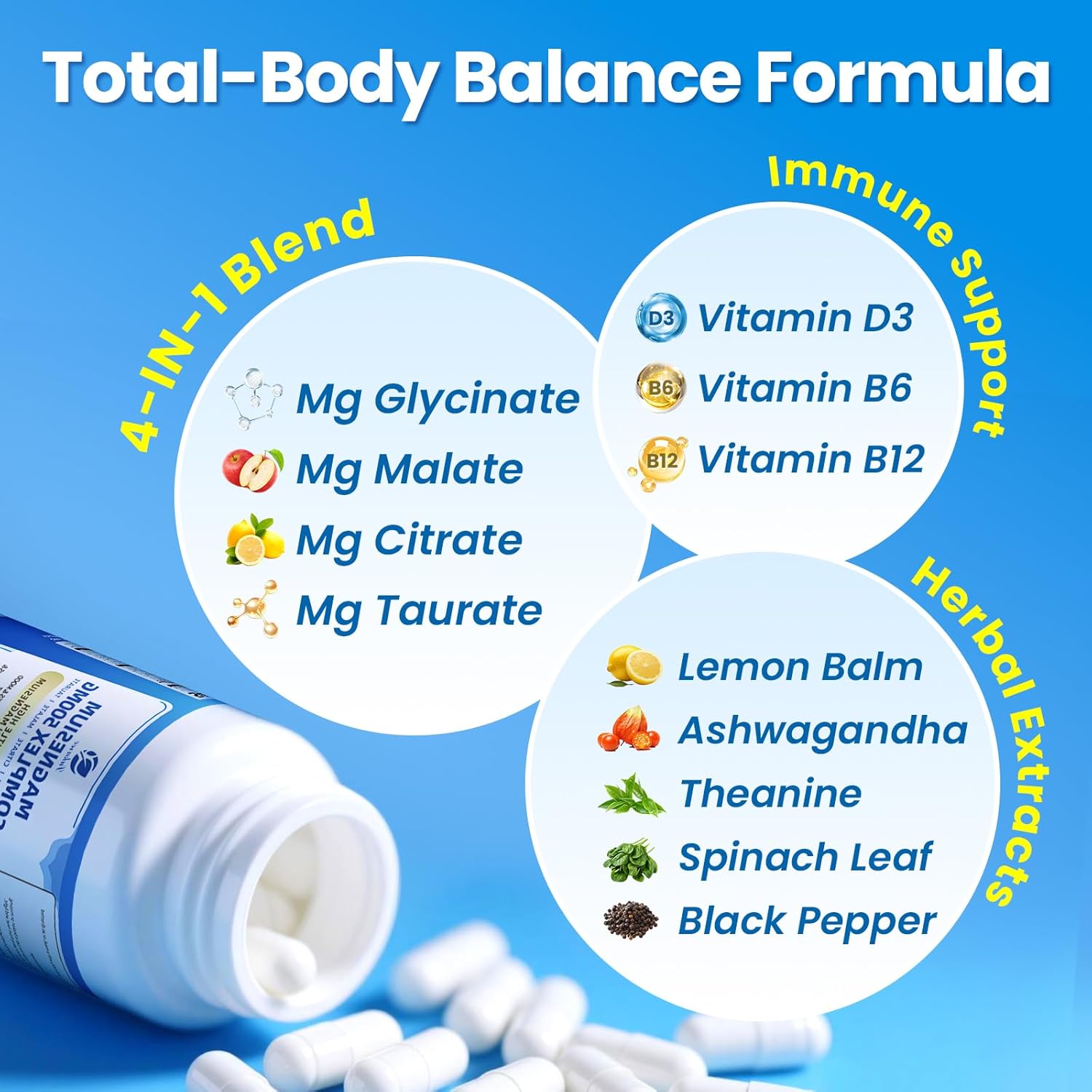 2 Pack Magnesium Complex for Women and Men 4-in-1 Magnesium Glycinate, Citrate, Malate, Taurate - Magnesium Supplement for Relaxation, Sleep & Focus, 60 Days Supply - Image 4