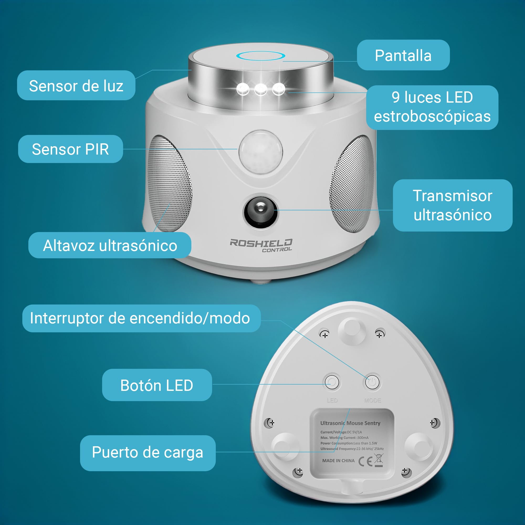 ROSHIELD Repelente de Plagas - Ahuyentador ultrasónico enchufable para el Control de plagas - Apto para Ratones, Ratas, cucarachas, Hormigas, arañas, grillos, pulgas y Gusanos de Seda