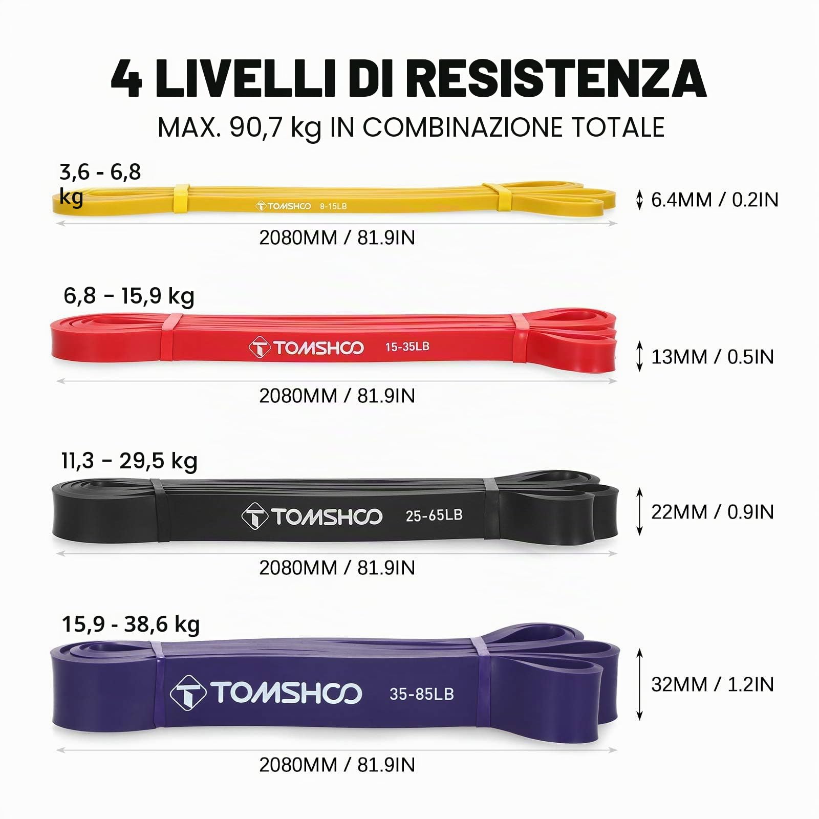 TOMSHOO Bande di Resistenza, Bande Elastiche Fitness Set in Lattice Naturale, Resistance Band Allenamento Della forza Fitness Stretching per Uomini e Donne