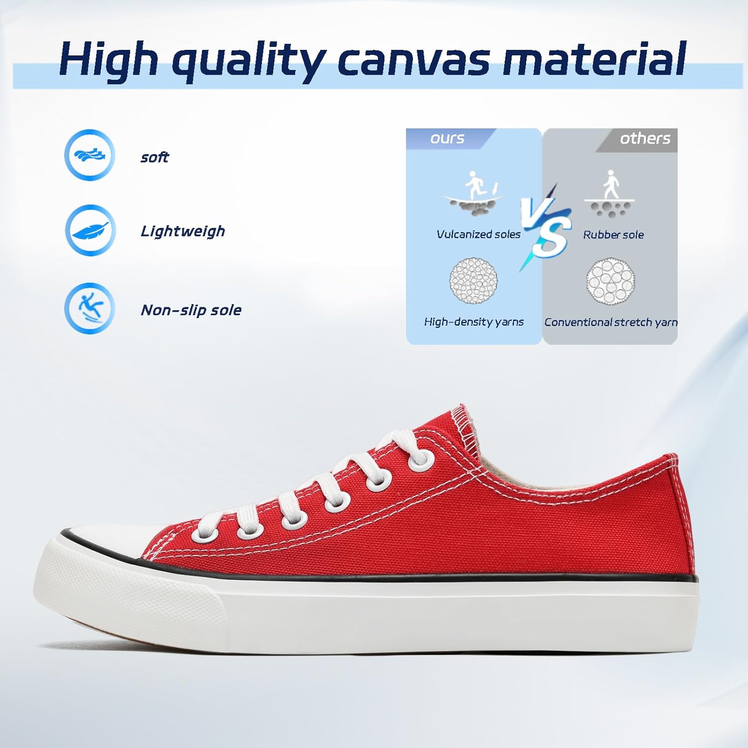 rosyclo Canvas Shoes for Women and Men, Low Top Canvas Sneakers Fashion Lace Up Comfortable Womens Classic Casual Tennis Walking Shoes - Image 5