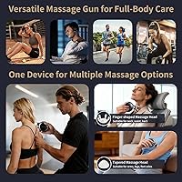 Vista 6 de Fancy Home® Mini Massage Gun - Small Titan Palm-Sized Deep Tissue Massager Gun, Unique Circular Pocket Muscle Massage Gun, Cordless Powerful 3200