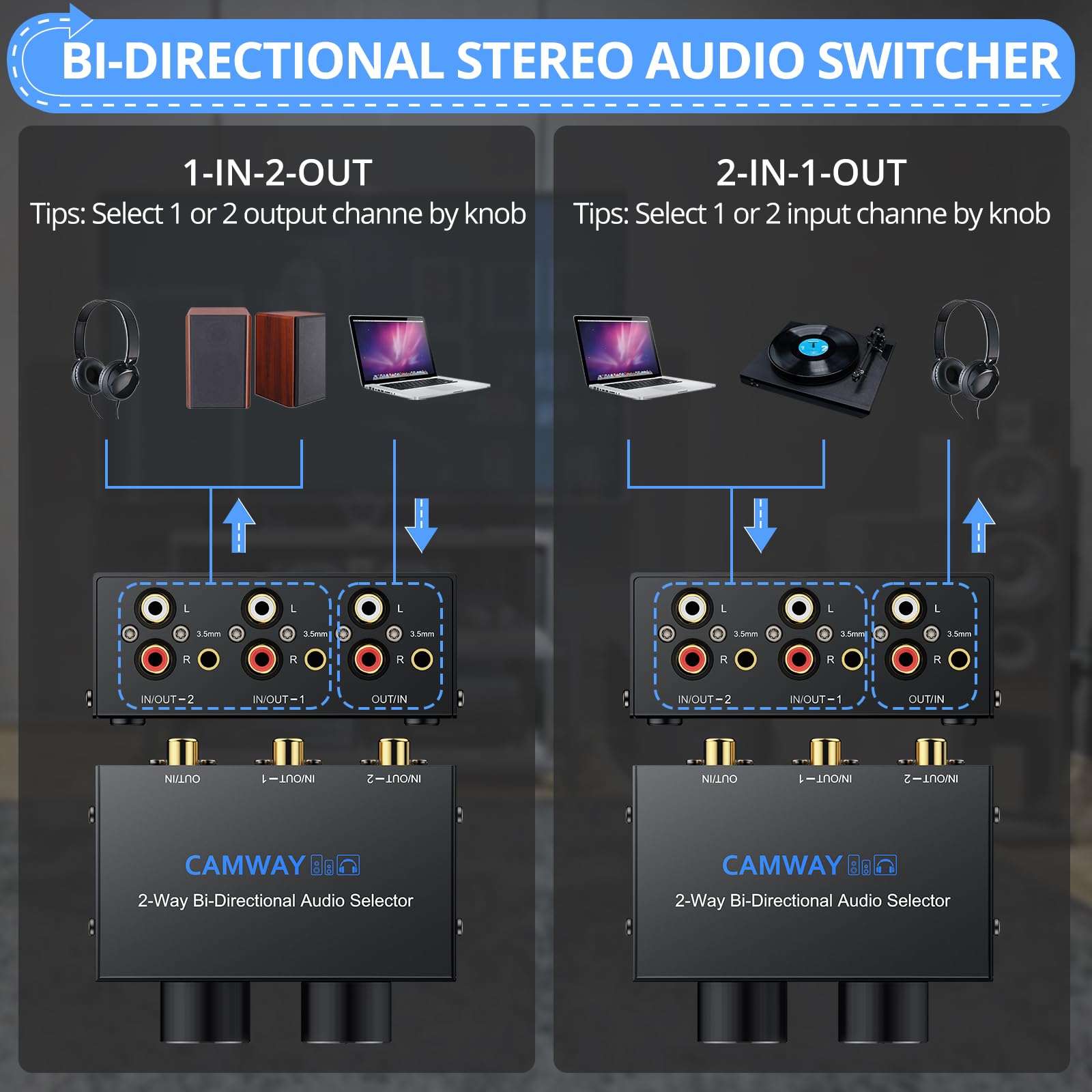 CAMWAY RCA L/R i pomocniczy przełącznik audio 3,5 mm, wyjście 2 w 1, 1 w 2 wyjściach, dwukierunkowy przełącznik audio stereo z regulacją głośności i pokrętłem wyłączania