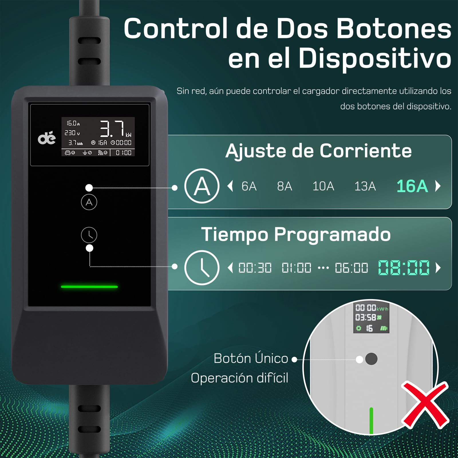 dé Cargador Coche Electrico 3,7kW App [7m, Monofásico, 6-16A] EV Charger con Potencia de Carga Ajustable, Cargador Carro Electrico para Model Y/3, e-Tron y vehículos BEV/PHEV