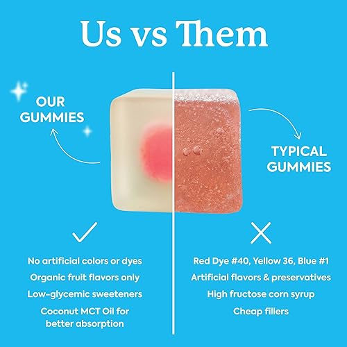 Miniatura 7 de Plant People WonderHydrate Gomitas de electrolitos  Suplemento de hidratación vegano con magnesio, potasio, zinc, vitamina C y sal marina del