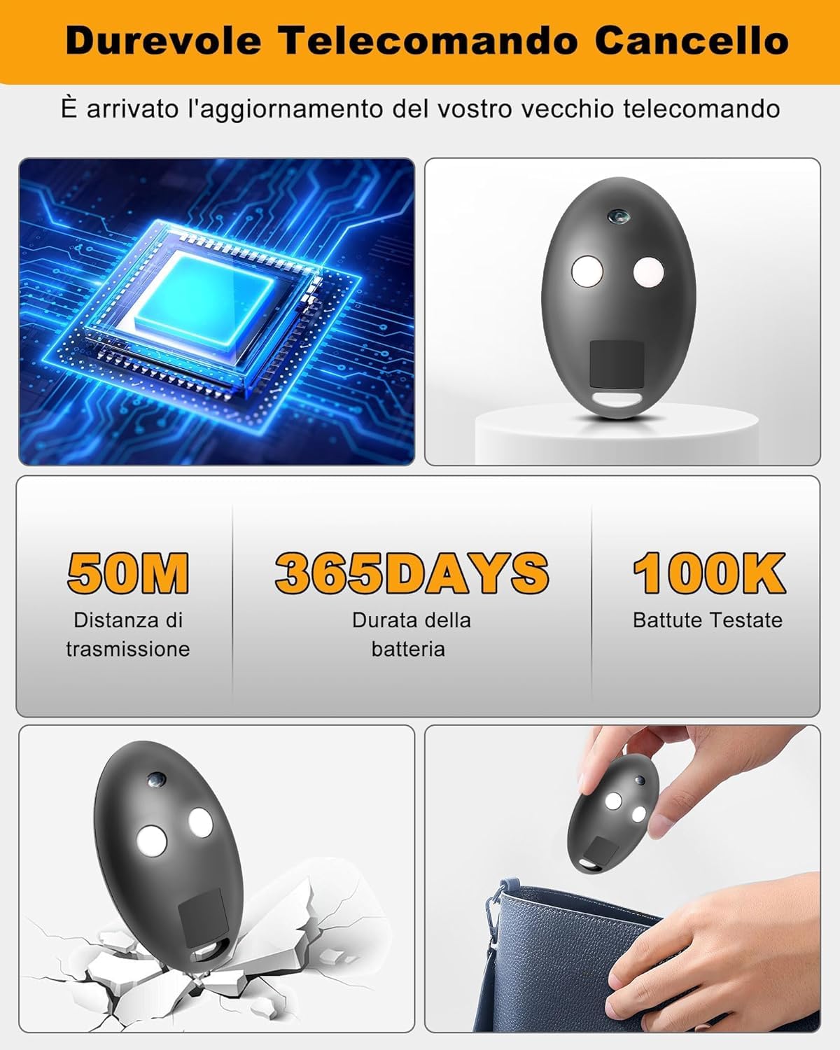 2PCS Telecomando Cancello, Compatibile con BFT MITTO2, 433,92MHz 2 Canali, Telecomando Porta Garage per MITTO2- Mitto2 M Rolling Code, per MITTO 2B RCB