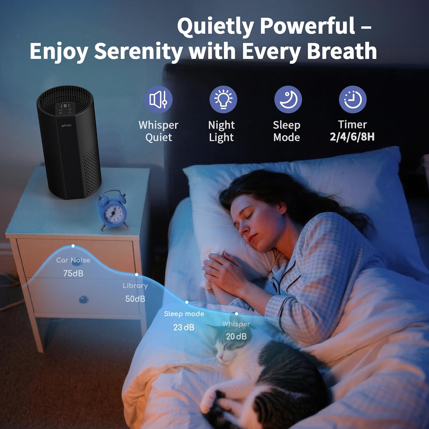 Afloia Air Purifier for Home, 4-in-1 Washable Filter for Allergies, Covers Up to 1076 ft², Quiet Operation, Auto Shut-Off & Night Light, Removes Pet Dander, Pollen, Dust, Mold, and Smoke,Black