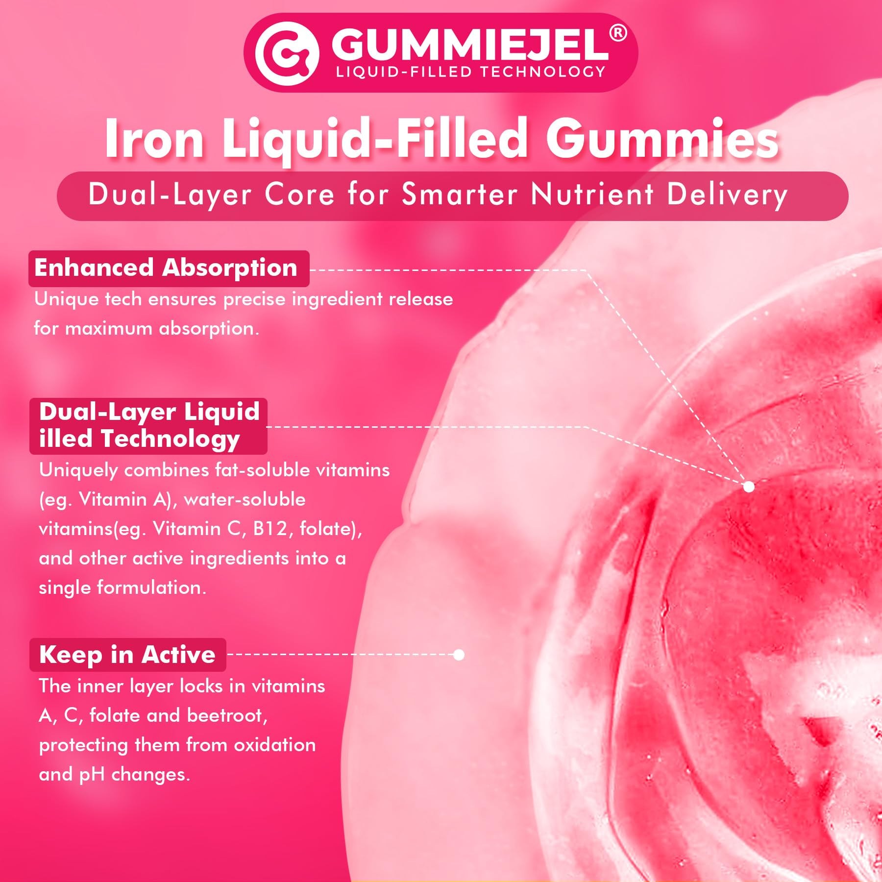 Iron Bisglycinate Gummies for Women Men 26mg, Increase Iron Levels, 60 Cts — Amazon image 6