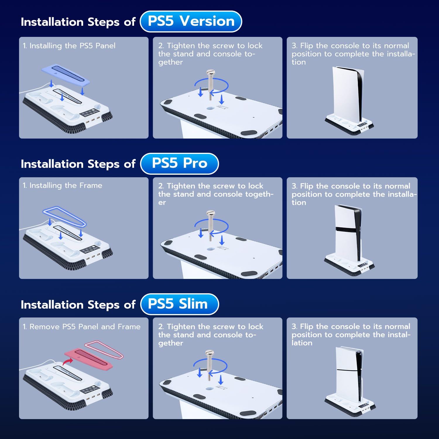 Supporto Verticale con Raffreddamento per PS5/PS5 Pro/PS5 Slim,Base di Ricarica Joystick PS5 per Doppio Caricatore Controller con 3 USB/Ventola a 3 Livelli/luce RGB per accessori PS5 Console
