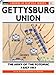 Gettysburg July 3 1863: Union: The Army of the Potomac (Order of Battle)