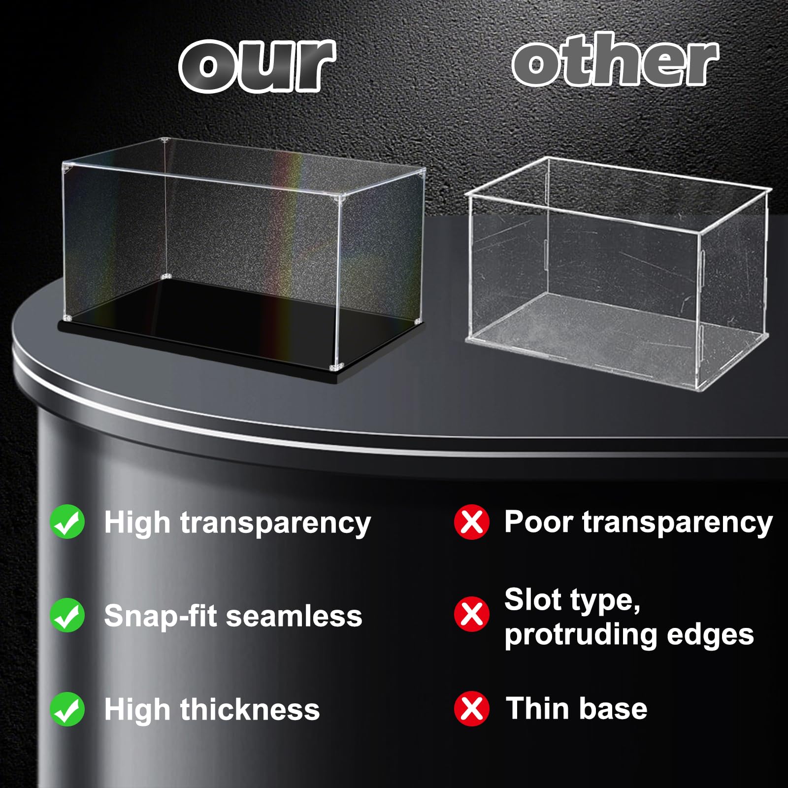Acrylic Clear Display Case with Black Base - Image 3